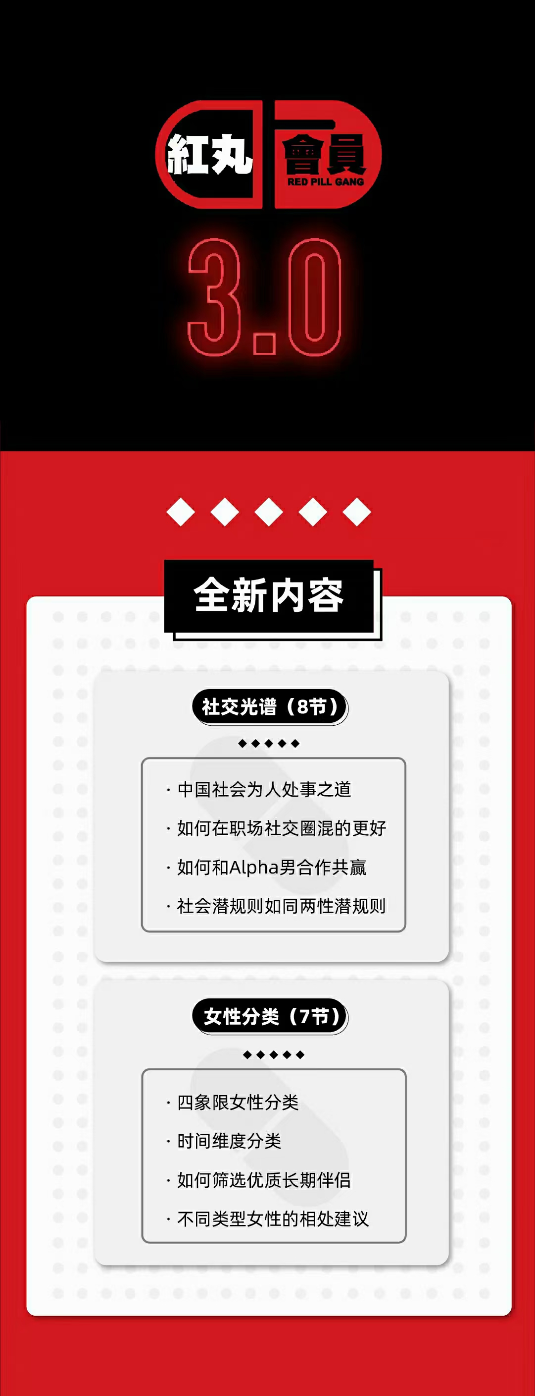 Chris紅丸覺醒會員3.0全新內容_百度云網盤視頻資源插圖2