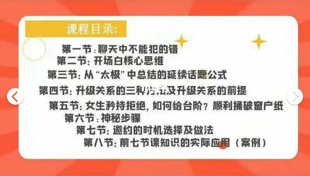 大橙聊天課-百度云分享_百度云網盤視頻資源