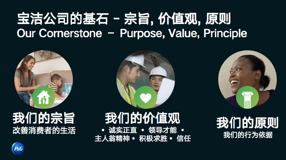 方殷崢《寶潔：快時代下，人力資源建設的變與不變》_百度云網盤視頻教程