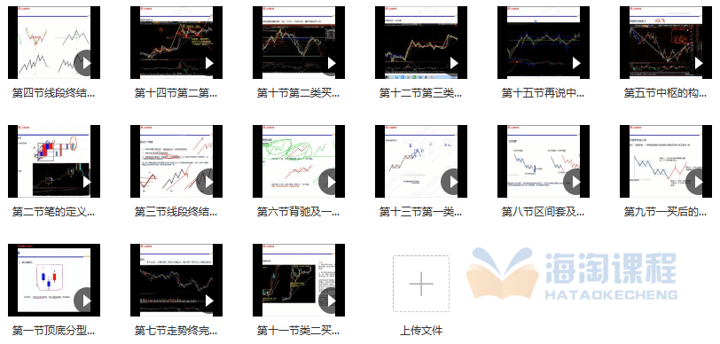 【百股精】 雪寒纏論 纏論基礎知識精品系列視頻課程_百度云網盤視頻教程插圖1 【百股精】 雪寒纏論 纏論基礎知識精品系列視頻課程_百度云網盤視頻教程插圖1