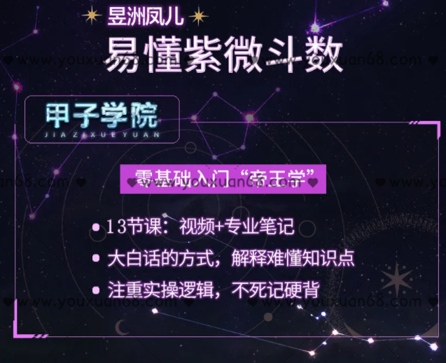 神棍局2021年新課甲子學院易懂紫微斗數_百度云網盤視頻資源