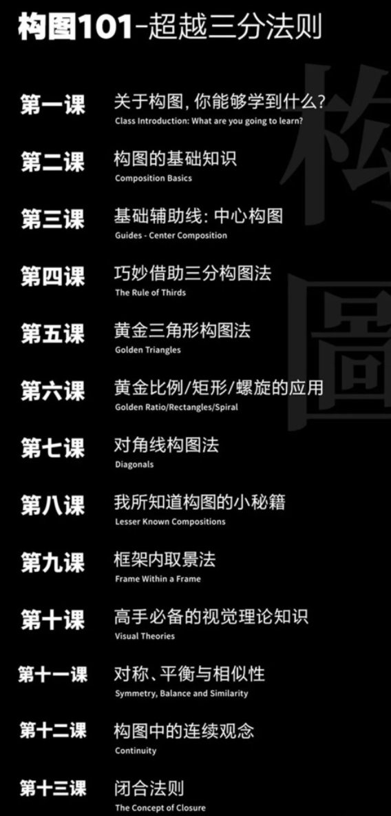 【同捉】 構圖101：超越三分法則【畫質高清】_百度云網盤教程資源