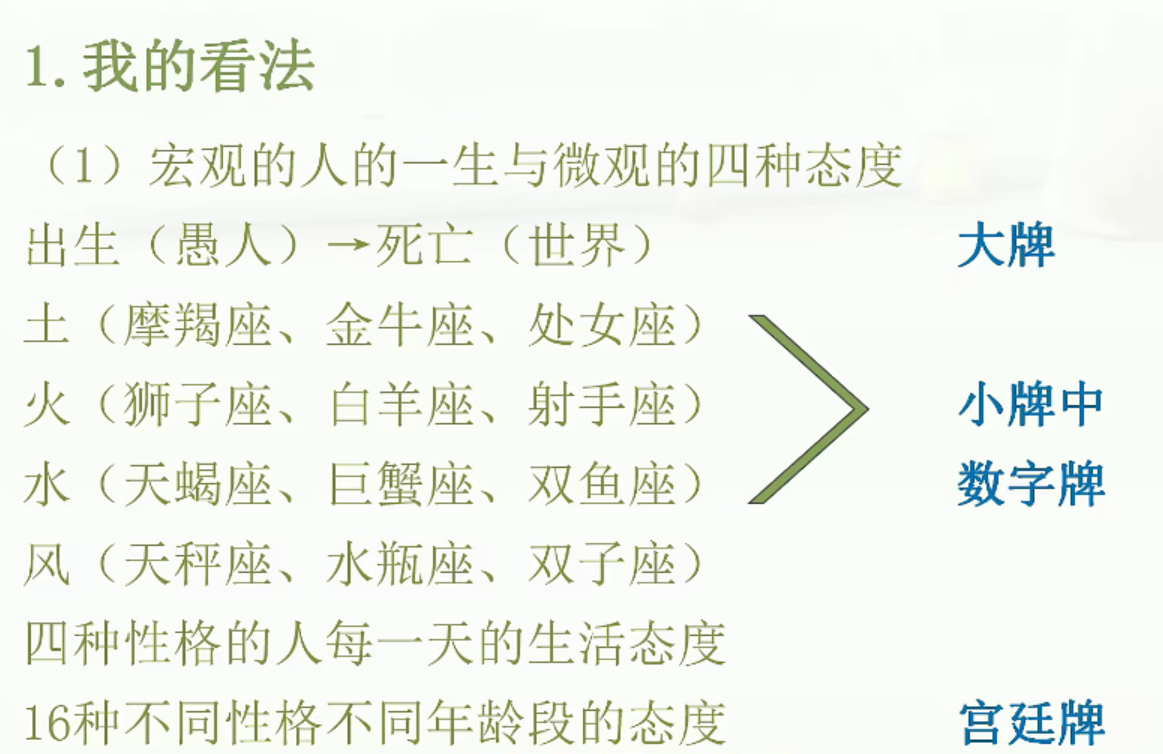 塔羅初級教學(xué)_百度云網(wǎng)盤教程資源