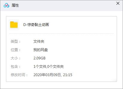 動畫《電鋸女仆》系列怪奇黏土動畫合集30部英/日語原聲