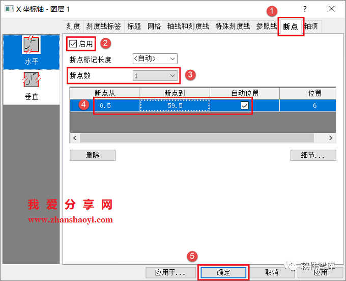 Origin2021繪圖時如何設置坐標軸斷點？插圖8