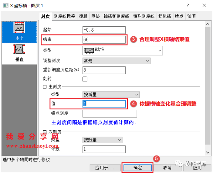 Origin2021繪圖時如何設置坐標軸斷點？插圖13