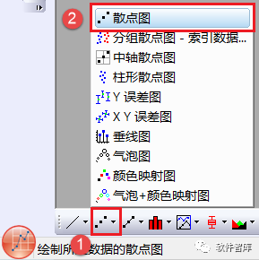 Origin2021如何對數(shù)據(jù)進(jìn)行非線性曲線擬合？插圖2