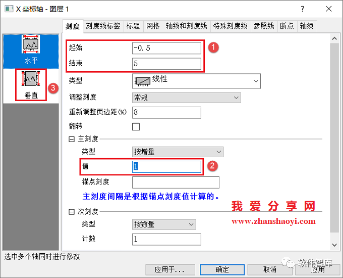Origin2021如何對數(shù)據(jù)進(jìn)行非線性曲線擬合？插圖5