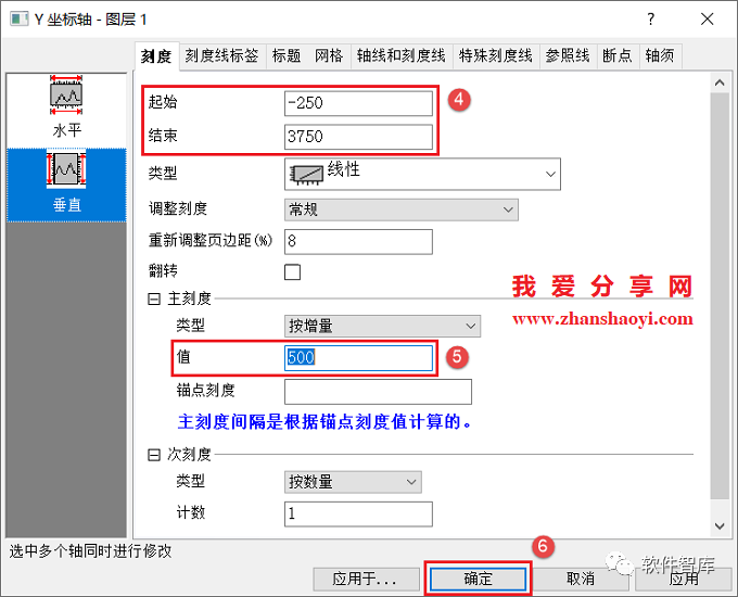 Origin2021如何對數(shù)據(jù)進(jìn)行非線性曲線擬合？插圖6