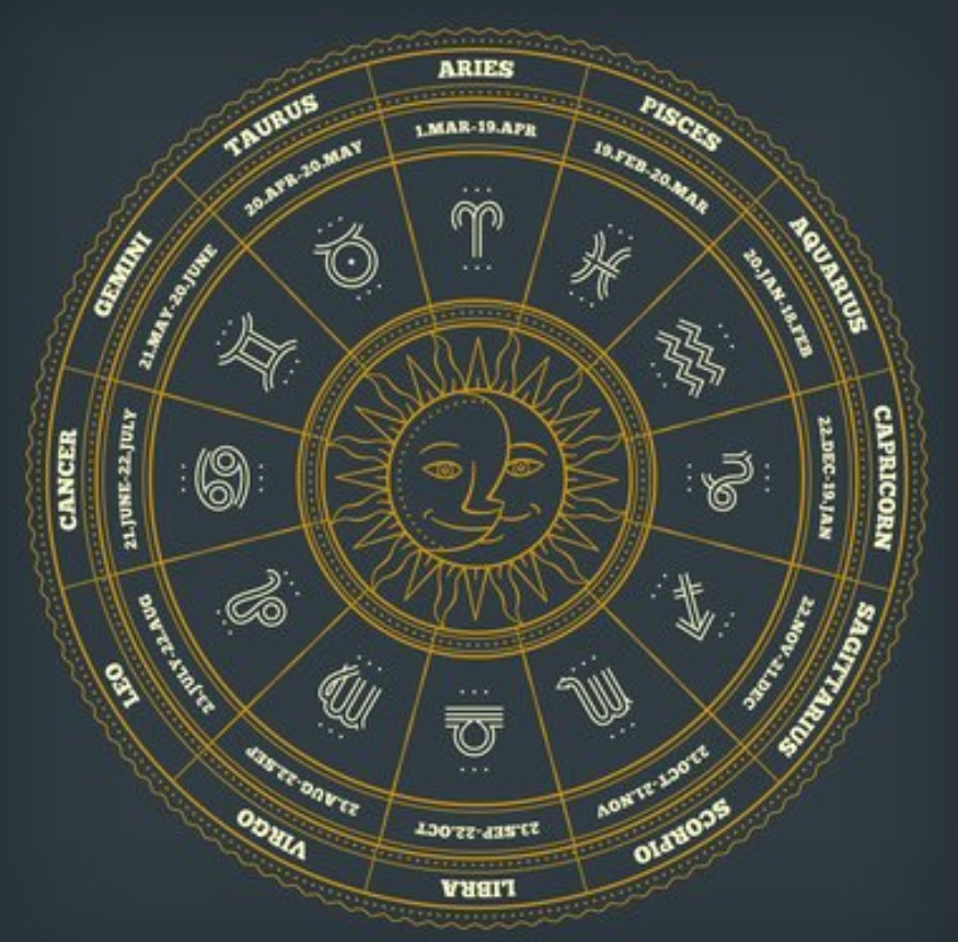 百變女巫占星標(biāo)準(zhǔn)課2019_百度云網(wǎng)盤資源教程