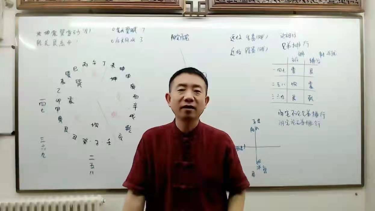 劉恒《過路陰陽金鎖玉關風水內部課程》_百度云網盤視頻資源