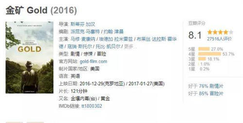 我同事是如何運作“睡眠音樂”抖音項目的