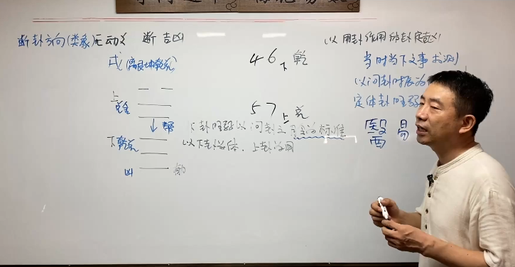 劉恒梅花易數_百度云網盤視頻資源