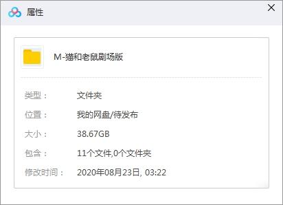 美國動畫《貓和老鼠/Tom and Jerry》劇場版11部高清英語外掛中字合集