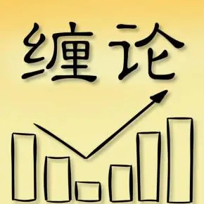 【趙鴻霖】實(shí)戰(zhàn)山水纏論2021年6-8月網(wǎng)絡(luò)課