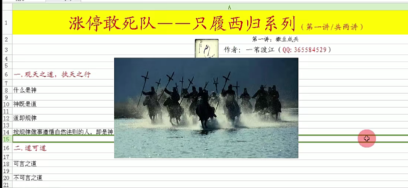 【一葦渡江】漲停敢死隊(duì)-只履西歸系列2講