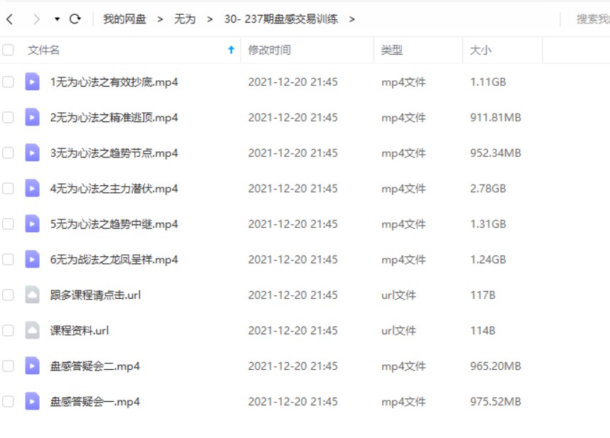 無為心法之《交易盤感特訓(xùn)營(yíng)》237期