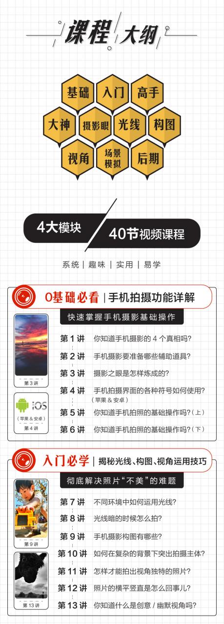 賈樹森 手機攝影高手【完結】-百度云分享插圖1