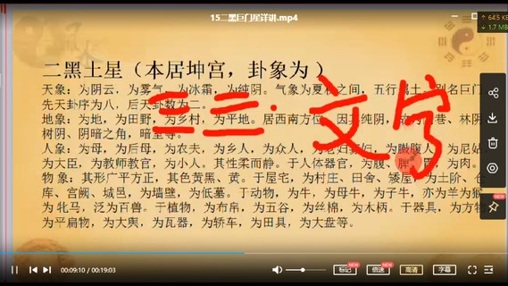 【易學上新】053.張正熙玄空風水21節