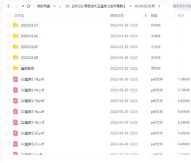 【英語更新】67.【2022】周思成大王晨讀【全年更新】更新到0316百度網盤分享1