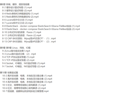 【IT2區上新】020最新Java求職總決賽面試必備修煉手冊2022年新品