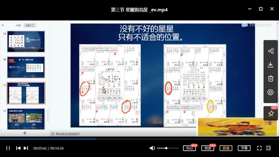 【易學(xué)上新】059.陳晞紫薇斗數(shù)27集