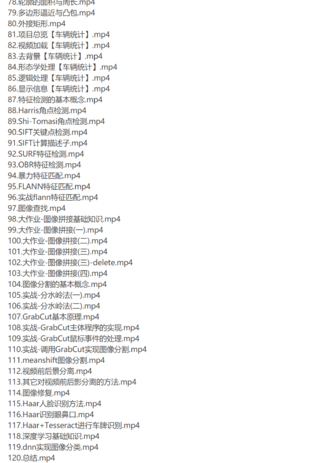 【IT2區上新】023OpenCV入門進階課到開發多個小案例課2022年