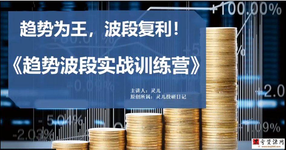 靈兒投研日記《趨勢波段實戰(zhàn)訓(xùn)練營》趨勢為王，波段復(fù)利