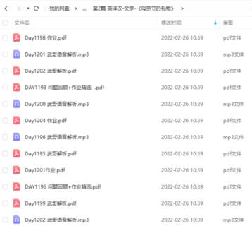 【英語完結】武峰 2022第一期八周筆譯day1229