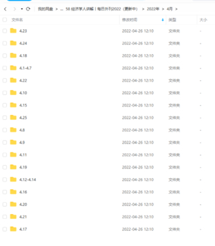 【英語更新】58.經(jīng)濟(jì)學(xué)人講解丨每日外刊2022（更新中），更新到0423