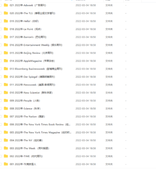 【英語更新】周刊類-長期更新[紅包]0418 ●英語五區/41