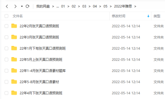 【英語上新】學(xué)為貴22年1-5月上張?zhí)煺婵谡Z預(yù)測班