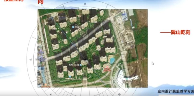 【易學上新】11.大話風水系列課程劉坤主講