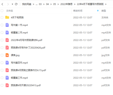 【英語上新】22年4月下楊童寫作預測班