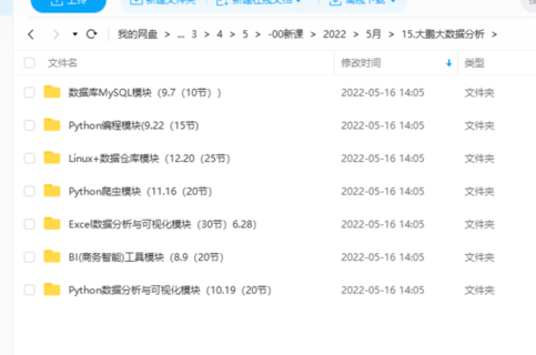 【IT2區上新】15.大鵬大數據分析