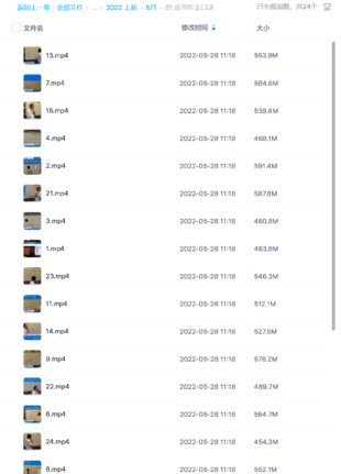 【易學(xué)上新】徐丙昕金口訣