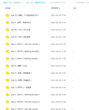 【英語上新】88.佳怡春季聽力營