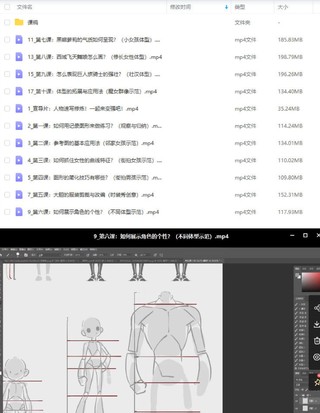 【設(shè)計(jì)上新】畫(huà)畫(huà)的春哥人物速寫(xiě)2022年：風(fēng)格化角色創(chuàng)作實(shí)戰(zhàn)【畫(huà)質(zhì)高清】