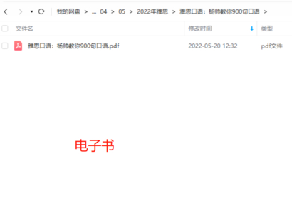 【英語上新】雅思口語：楊帥教你900句口語