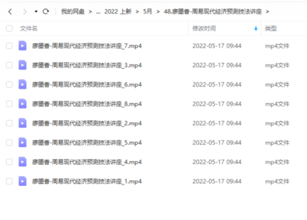 【易學上新】48.廖墨香-周易現代經濟預測技法講座