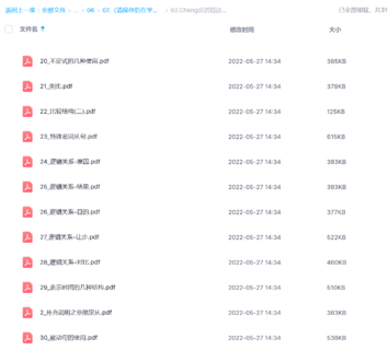 【英語完結】92.Cheng英語精讀寫作-寫作進階班第15期（4.23-5.22）