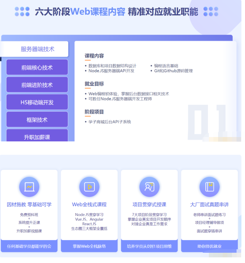 【達(dá)內(nèi)】2022年達(dá)內(nèi)前端（網(wǎng)盤分享）