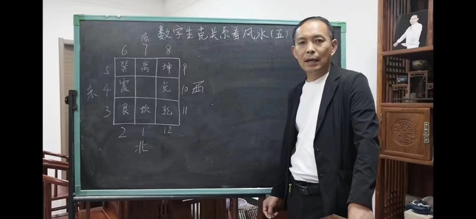 高暢九天玄數時空易數三角定律神斷【網盤分享】