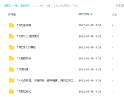 PS基礎(chǔ)入門教程全集（設(shè)計(jì)師必備）