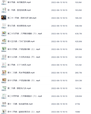 【易學(xué)上新】高維易學(xué)