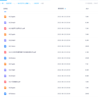 經濟學人講解丨每日外刊2022（更新中）