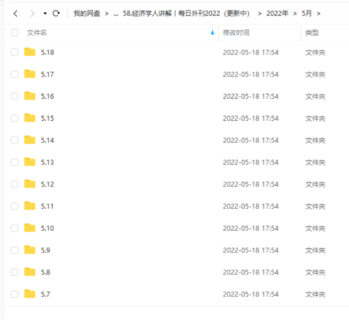 經濟學人講解丨每日外刊2022（更新中）網盤分享