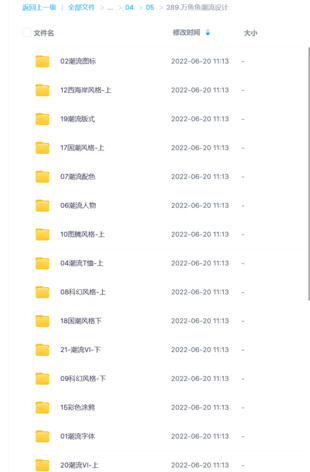 萬魚魚潮流設計【網盤分享】