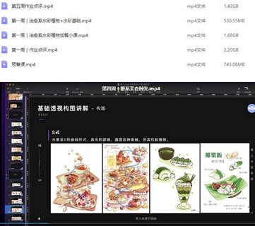 蓉兒iPad水彩系統課第3期2022年1月結課【畫質高清有筆刷】