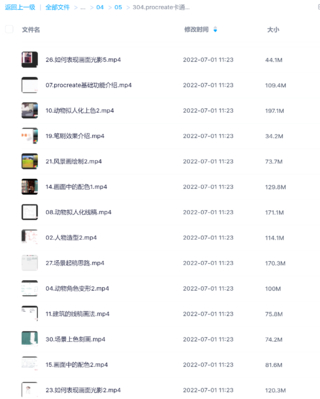 procreate卡通插畫教程（網(wǎng)盤分享）